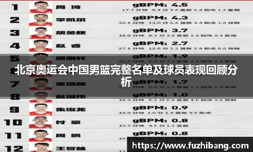 DB真人游戏