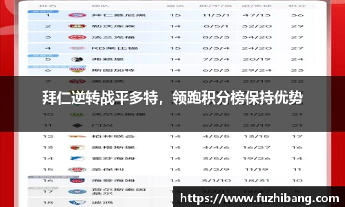 拜仁逆转战平多特，领跑积分榜保持优势