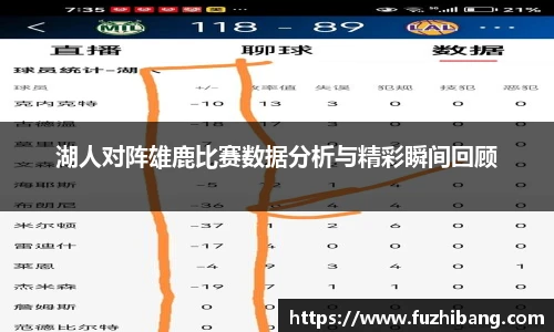 湖人对阵雄鹿比赛数据分析与精彩瞬间回顾